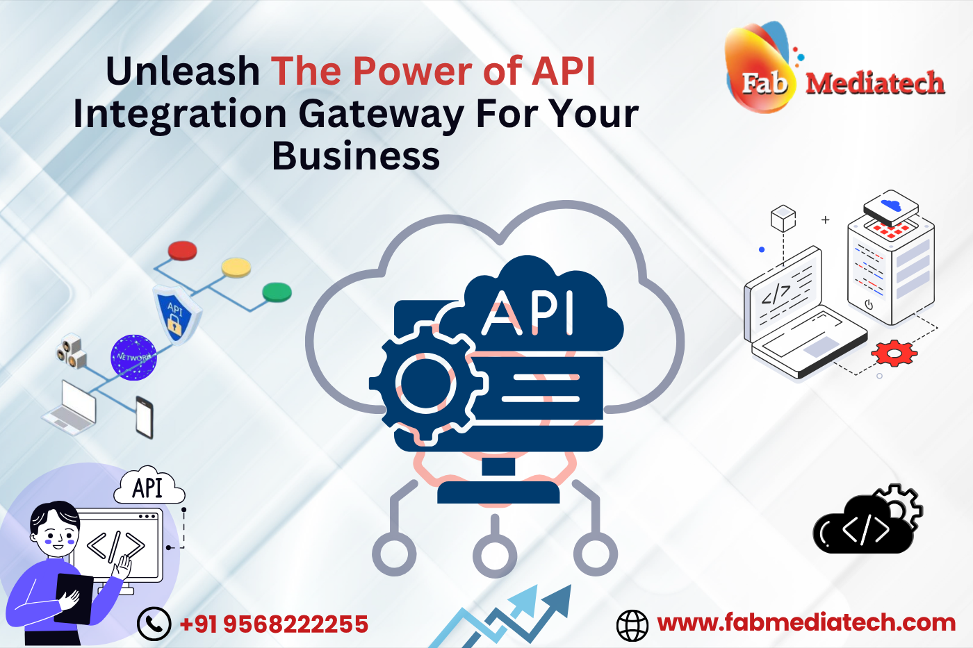 Unleash The Power of API Integration Gateway For Your Business